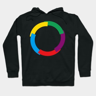 Organisation Internationale de la Francophonie (Emblem) Hoodie